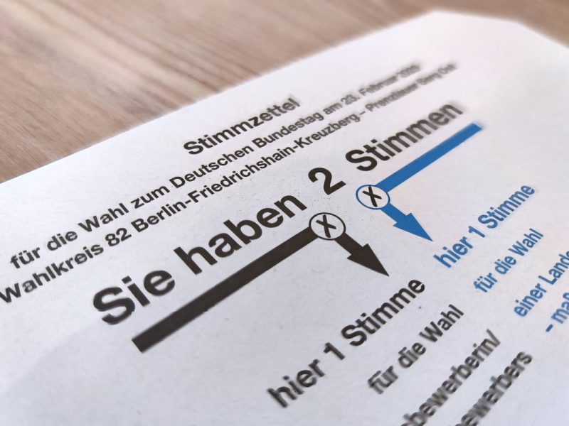 Bundestagswahl in Berlin